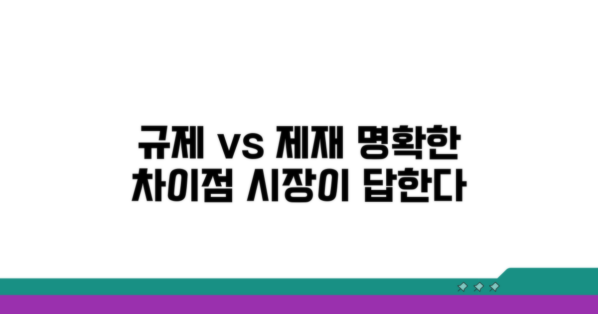 정부 규제와 시장 제재 비교 분석