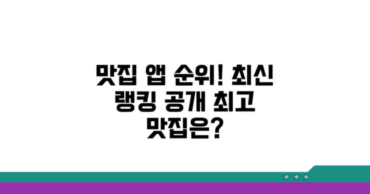 인기 맛집 앱 순위와 추천 기준