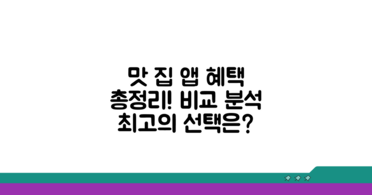 최고의 맛집 앱 혜택 비교 분석