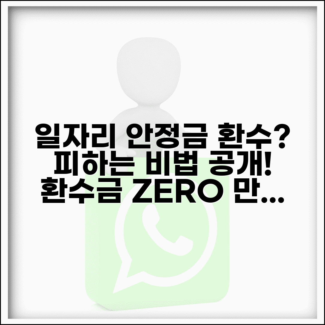 일자리 안정자금 환수금 대응 전략 | 발생 원인 및 적절한 대처 방법