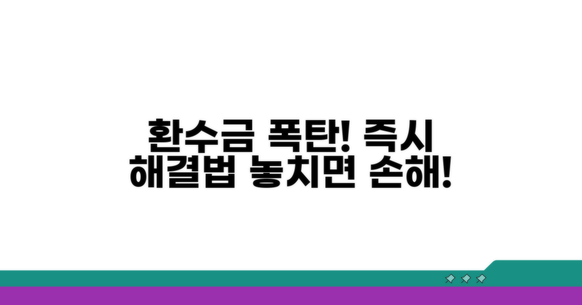 환수금 발생 시 즉시 대처법