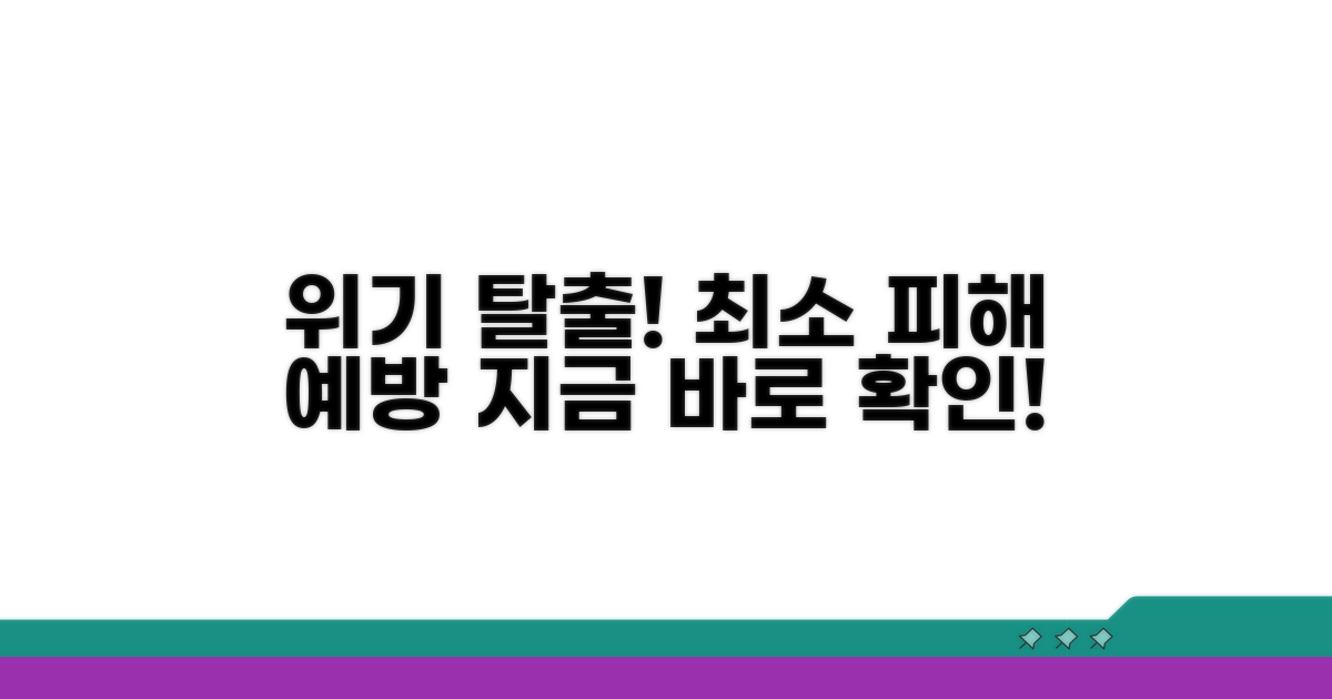 피해 최소화 및 예방 방안