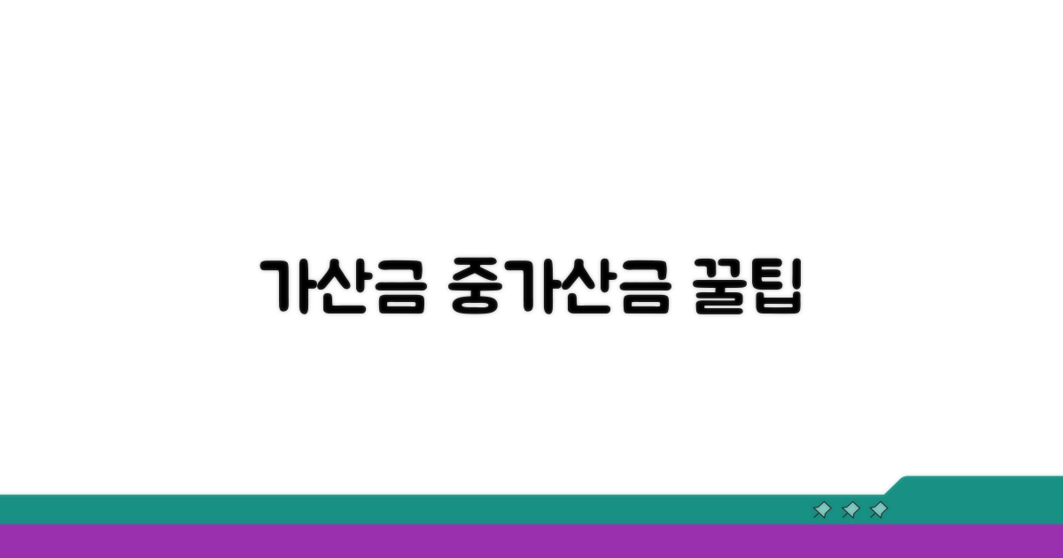 가산금, 중가산금 상세 안내