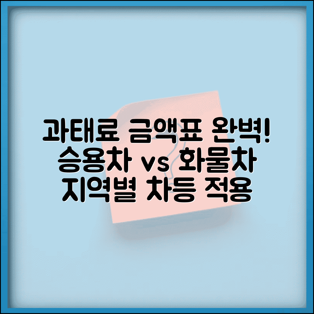 주정차위반 과태료 금액표 완벽 | 승용차 화물차별 과태료와 지역별 차등 적용 기준