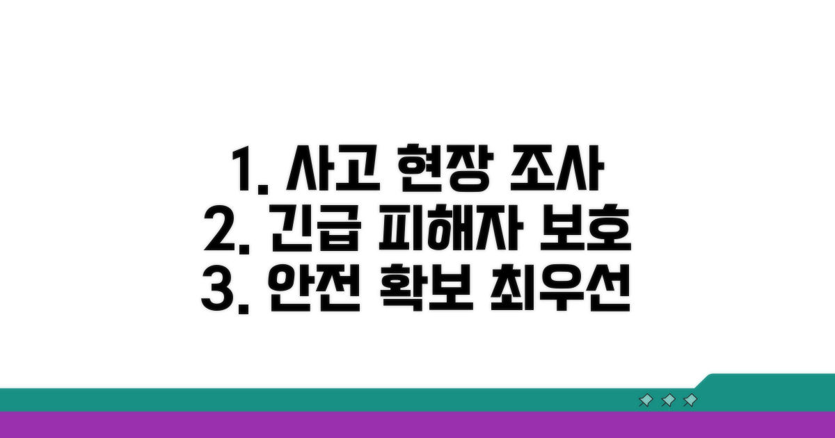 현장 조사 및 피해자 보호 조치