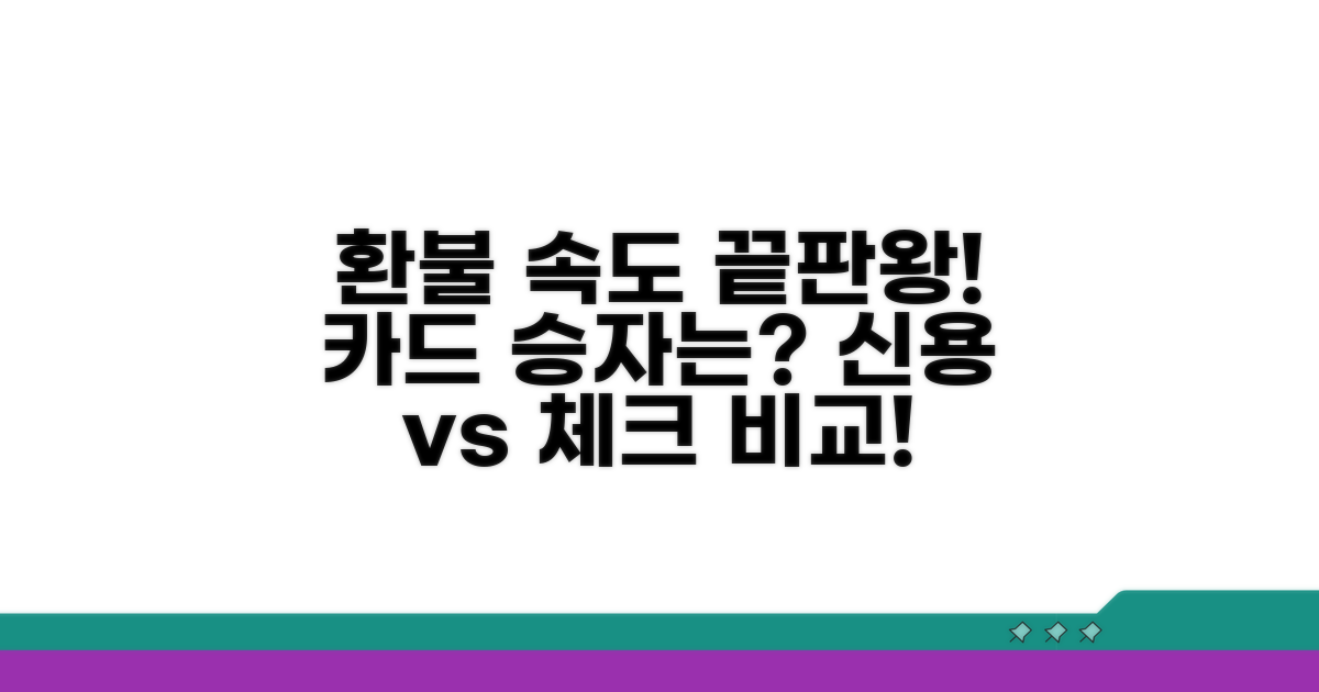 신용카드, 체크카드 환불 속도 비교