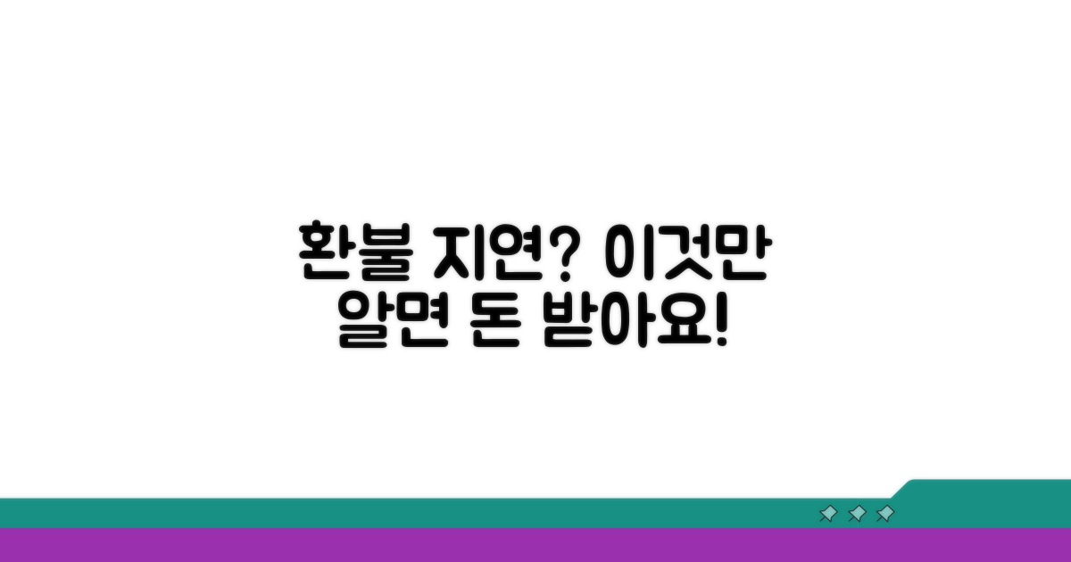 환불 지연 시 대처법 알아보기