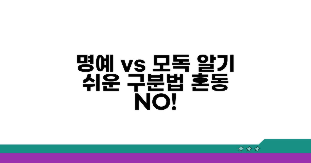 명예훼손과 모독죄 구분법