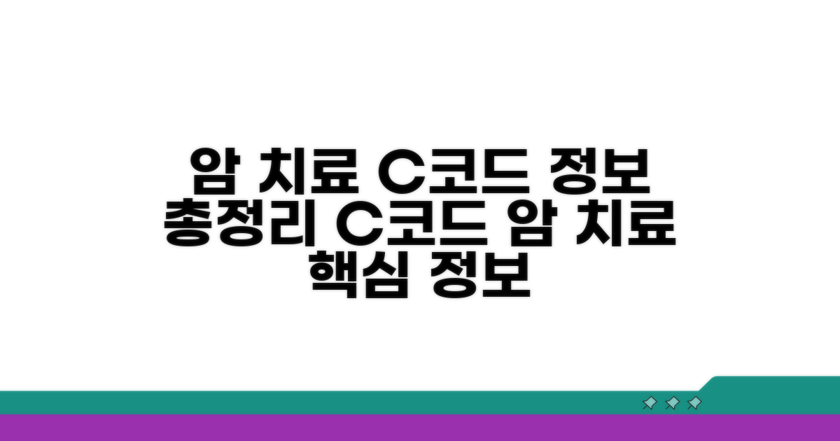 암 치료와 C코드 관련 정보