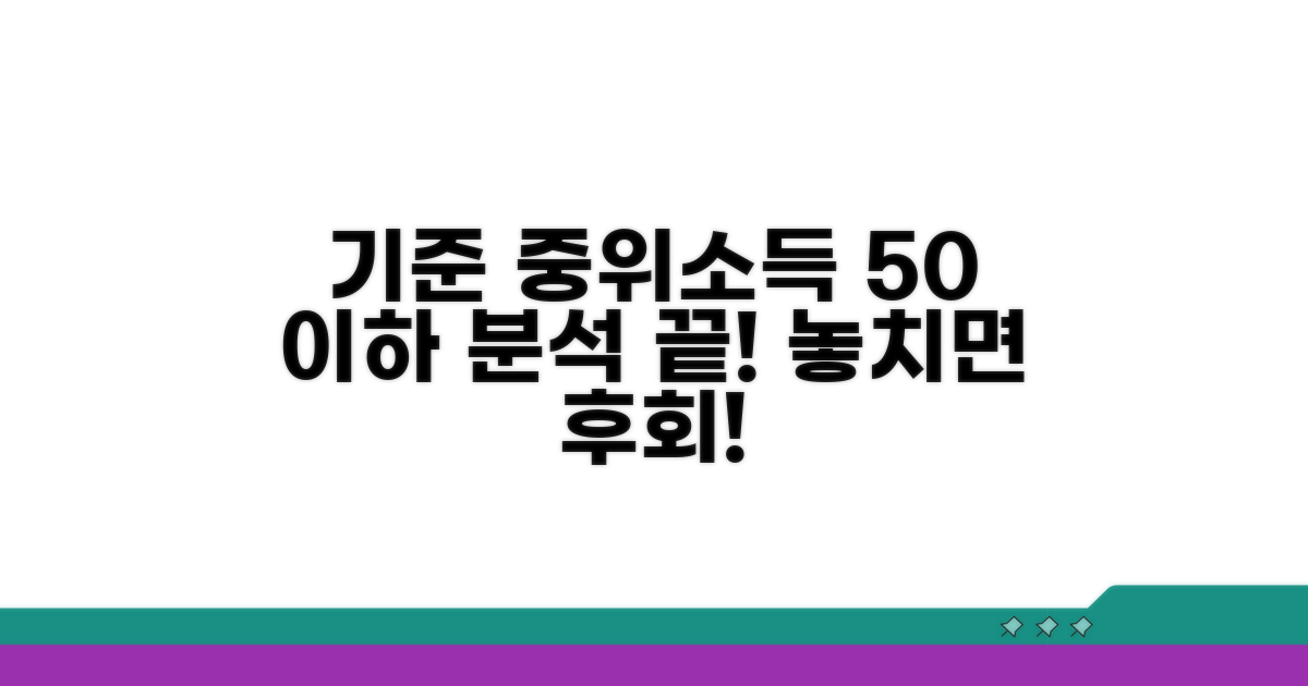 기준 중위소득 50% 이하 상세 분석