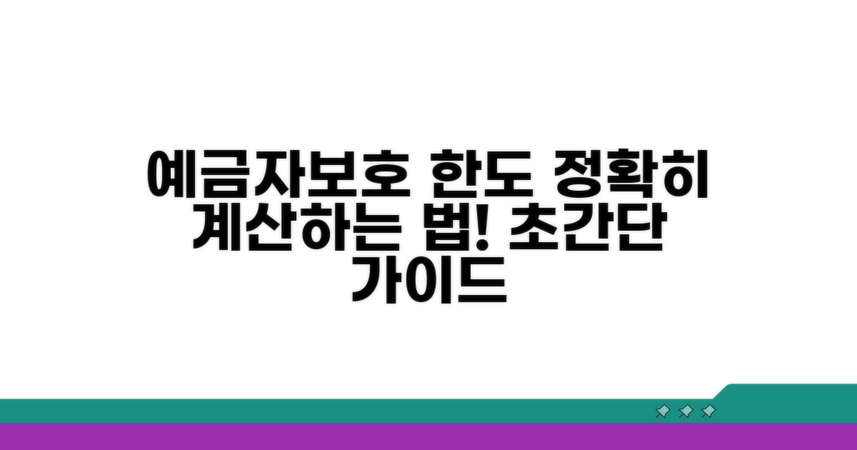 예금자보호 한도, 어떻게 계산할까?
