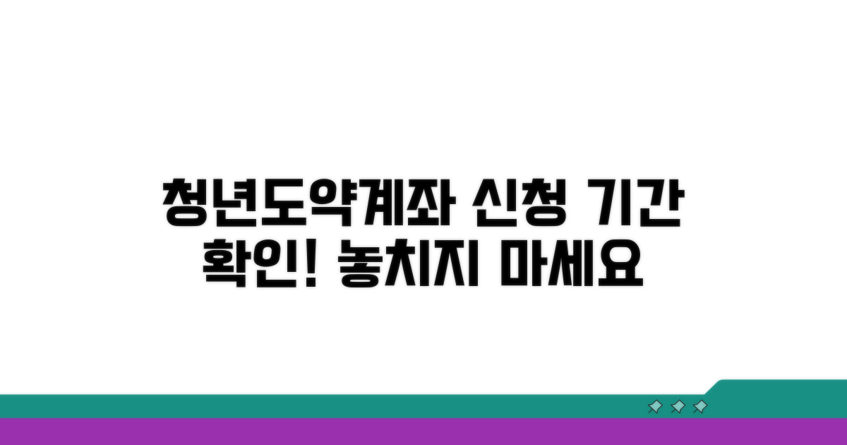 청년도약계좌 신청 기간 확인