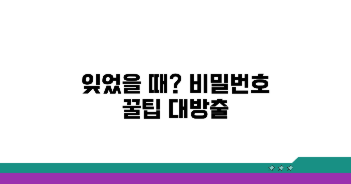 비밀번호 잊었을 때 대처 꿀팁