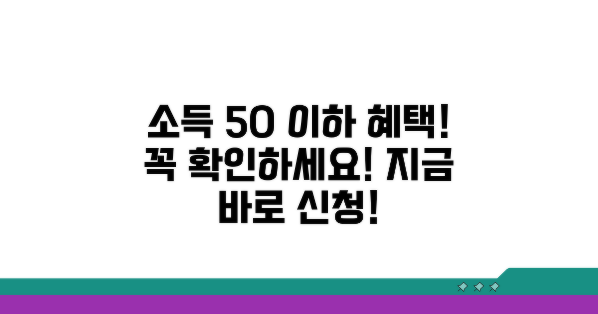 소득 50% 이하 혜택 조건 알아보기