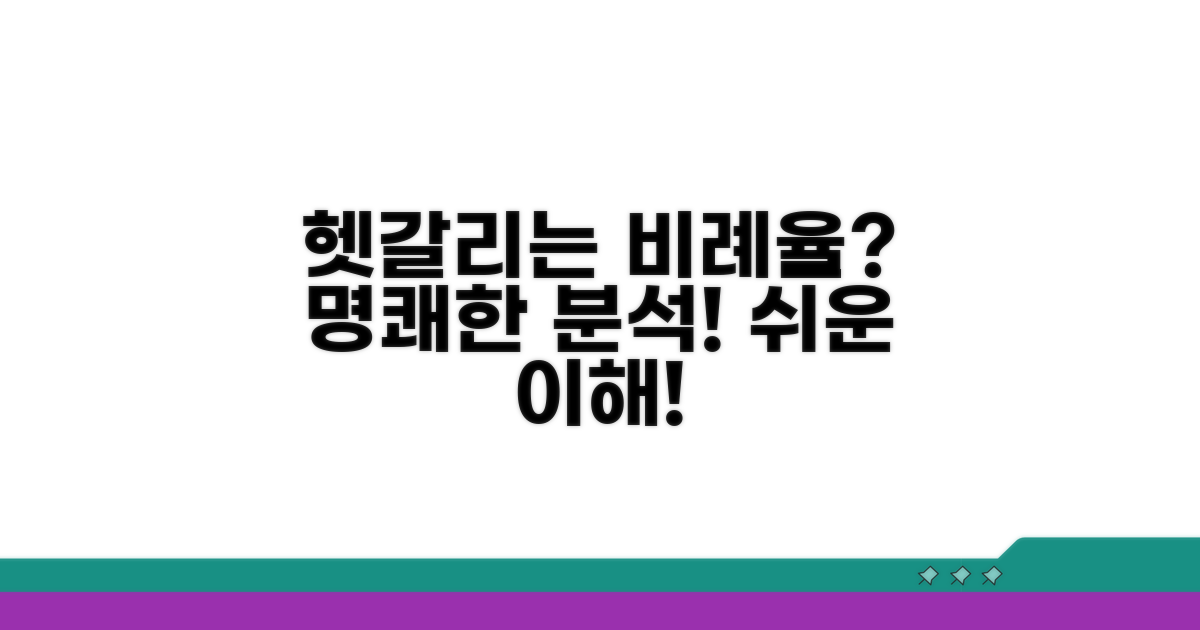 헷갈리는 비례율, 명쾌하게 분석