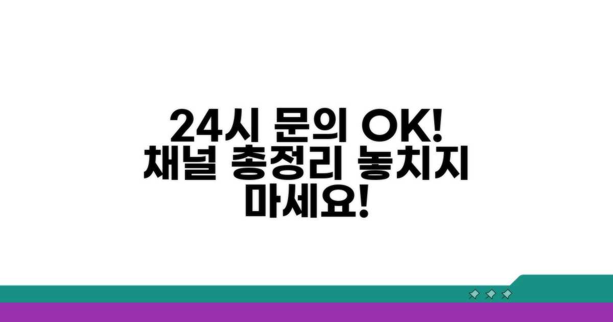 24시간 문의 가능한 채널들