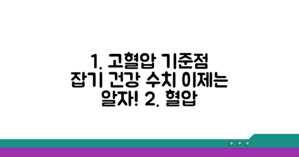 고혈압 예방을 위한 기준점 제시