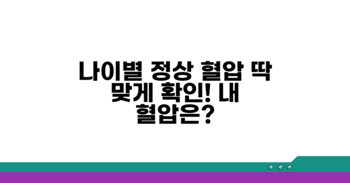 연령별 정상 혈압 수치 확인