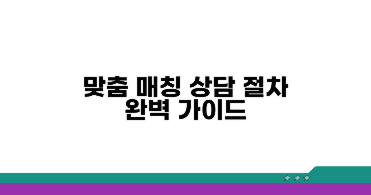 맞춤 매칭 상담 절차 안내
