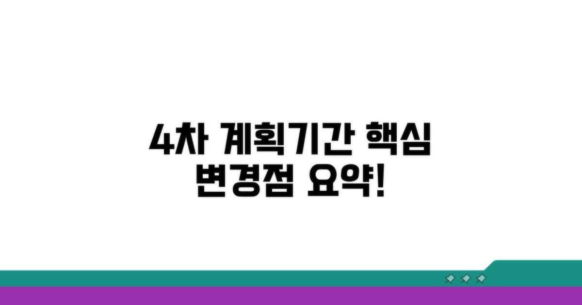 4차 계획기간 변경점 핵심 요약