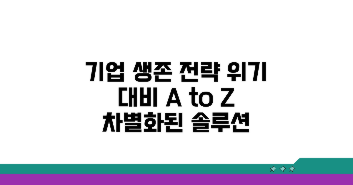 기업별 대응 전략 및 준비 사항
