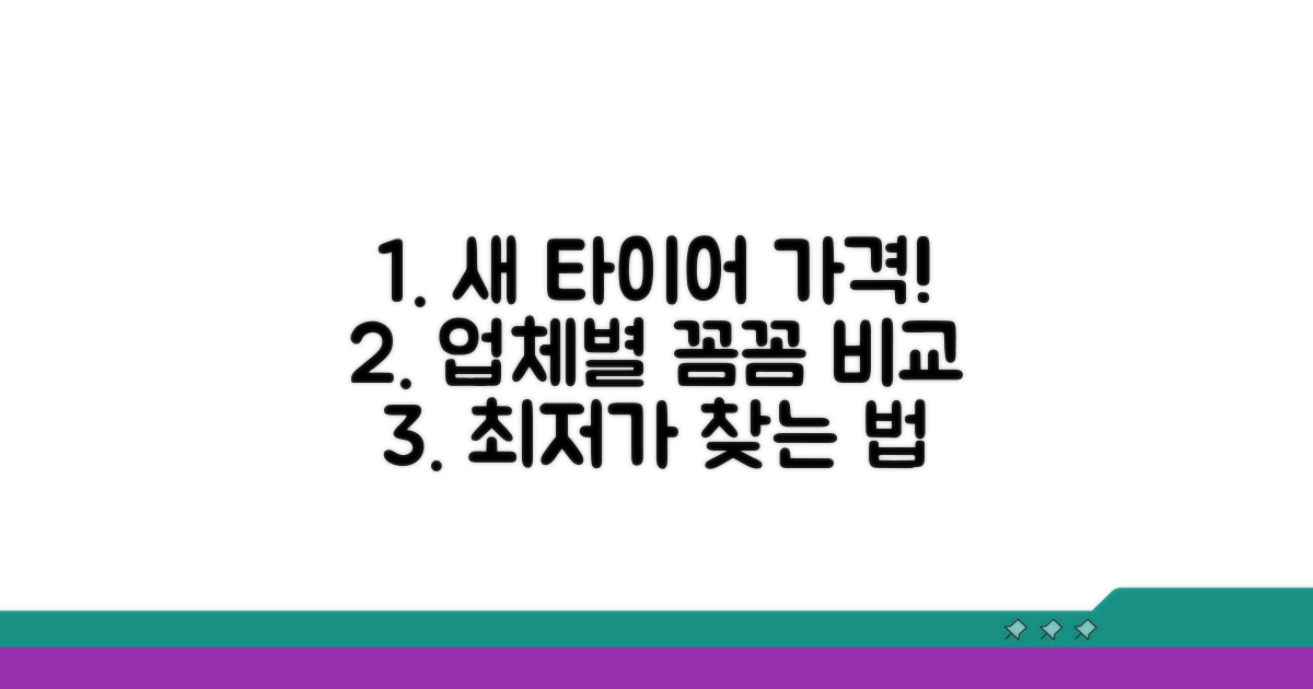 새 타이어 교체, 업체별 가격 비교법