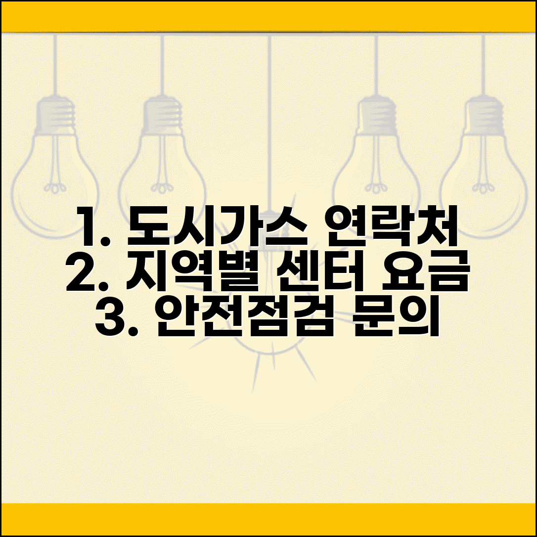 도시가스고객센터 지역별 연락처 | 도시가스 요금 안전점검 문의