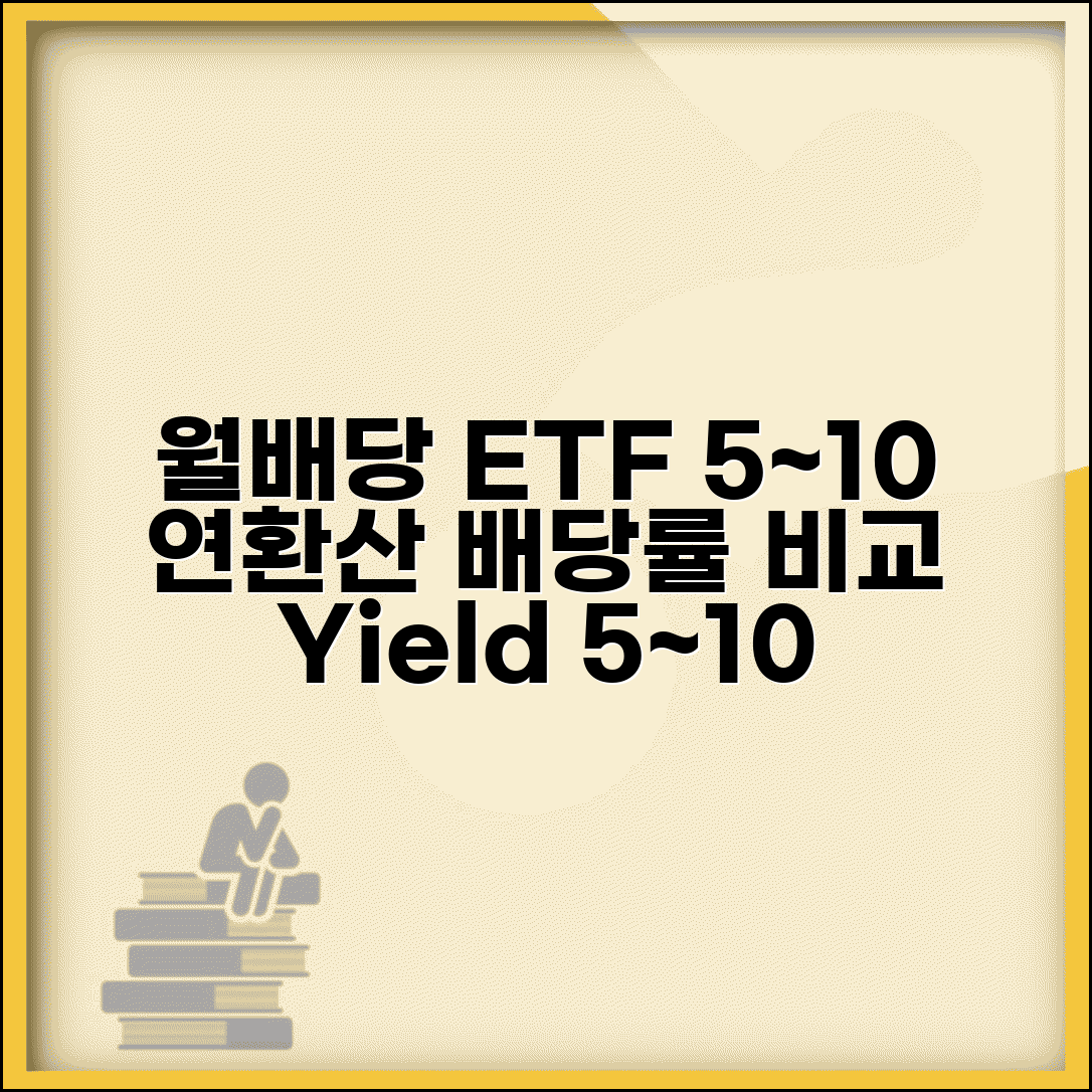 월배당 ETF 배당률 연환산 비교 | 월배당 ETF 배당률 5~10% 연환산