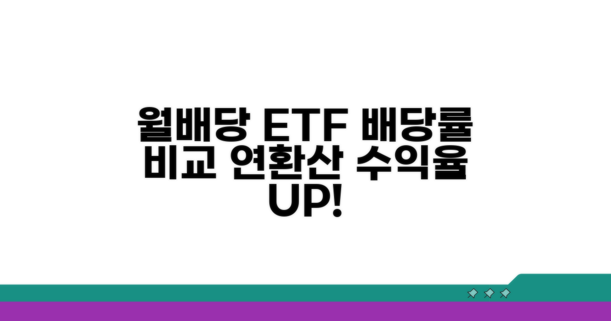 월배당 ETF 배당률 연환산 비교