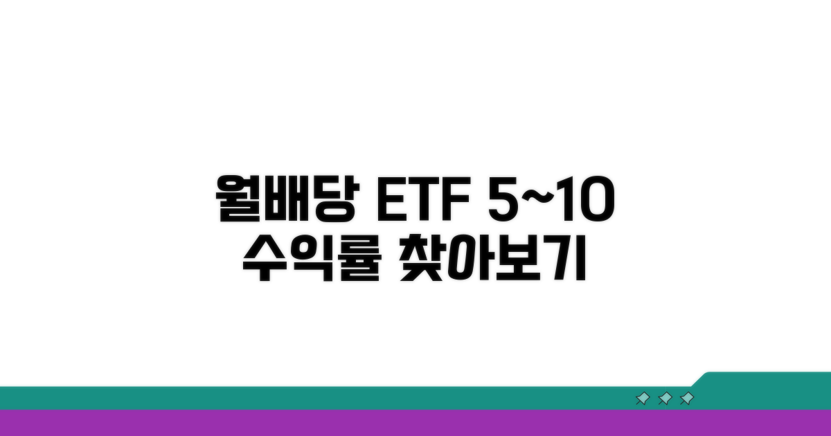 월배당 ETF 수익률 5~10% 살펴보기