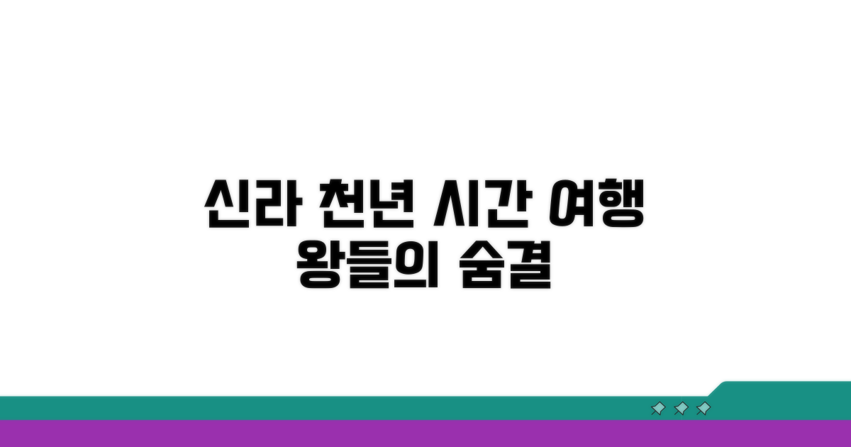 신라 역사 속으로 떠나는 여행