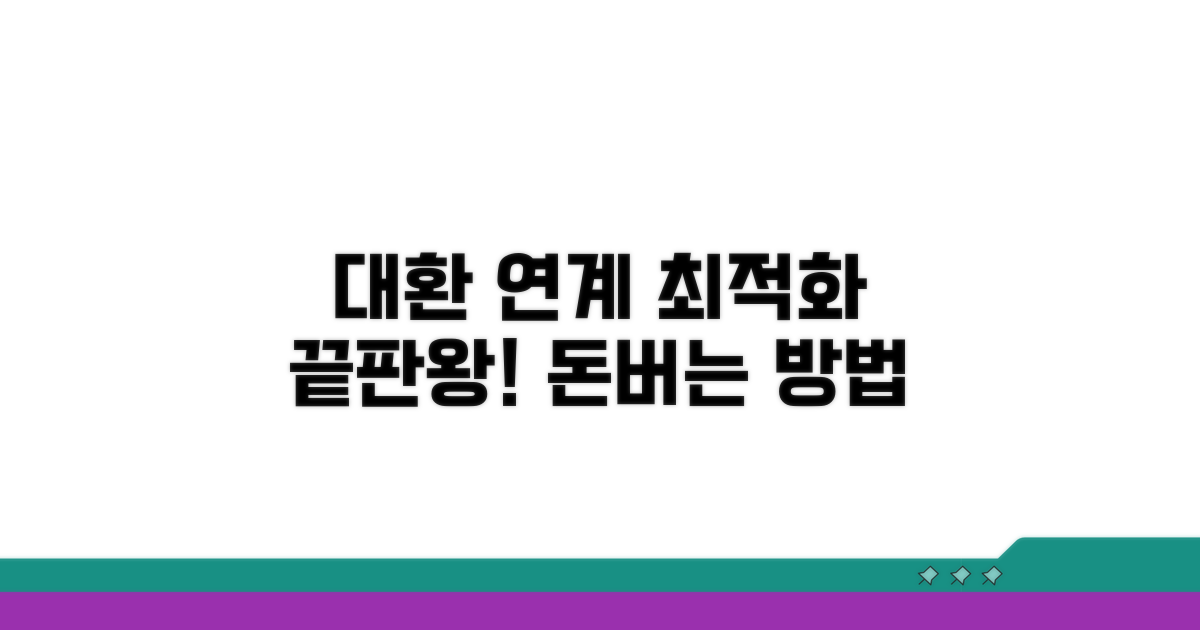 대환 연계 최적화 방법
