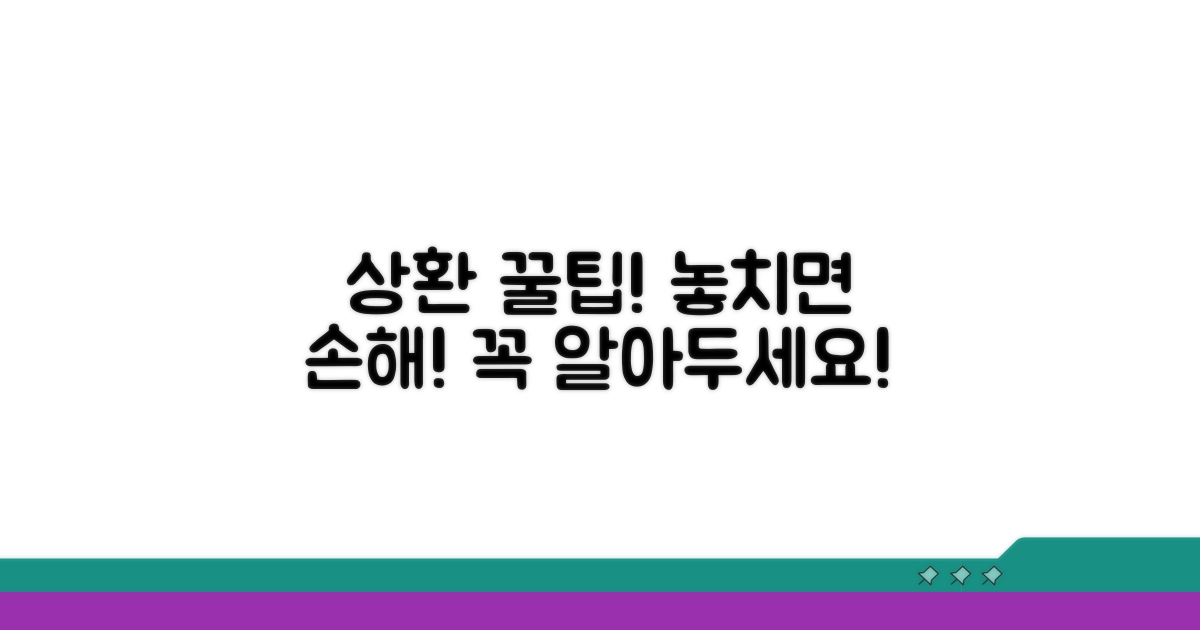 상환 시 꼭 알아둘 점