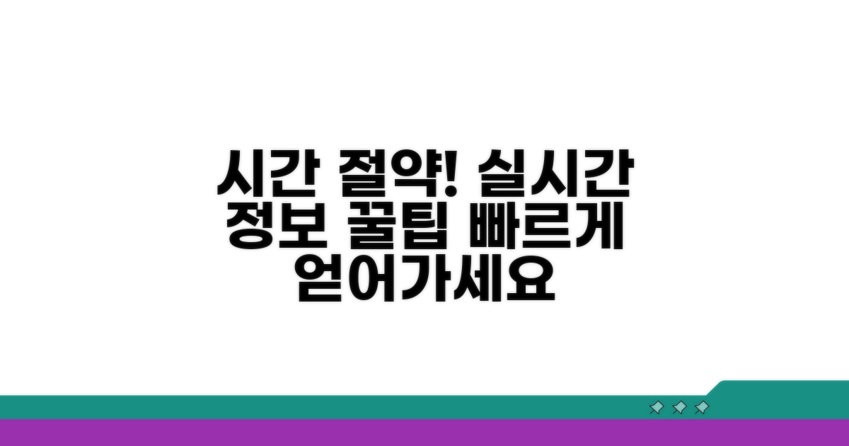 실시간 정보 습득 시간 절약