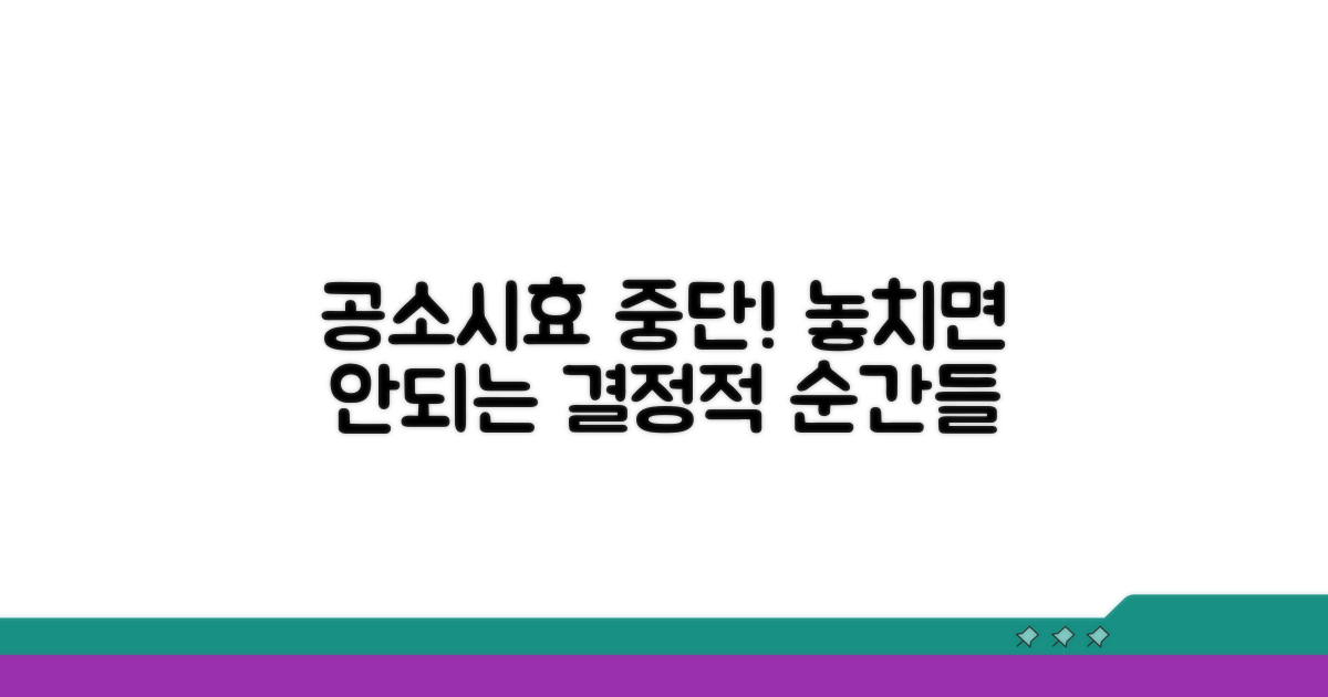 공소시효가 중단되는 구체적 경우들