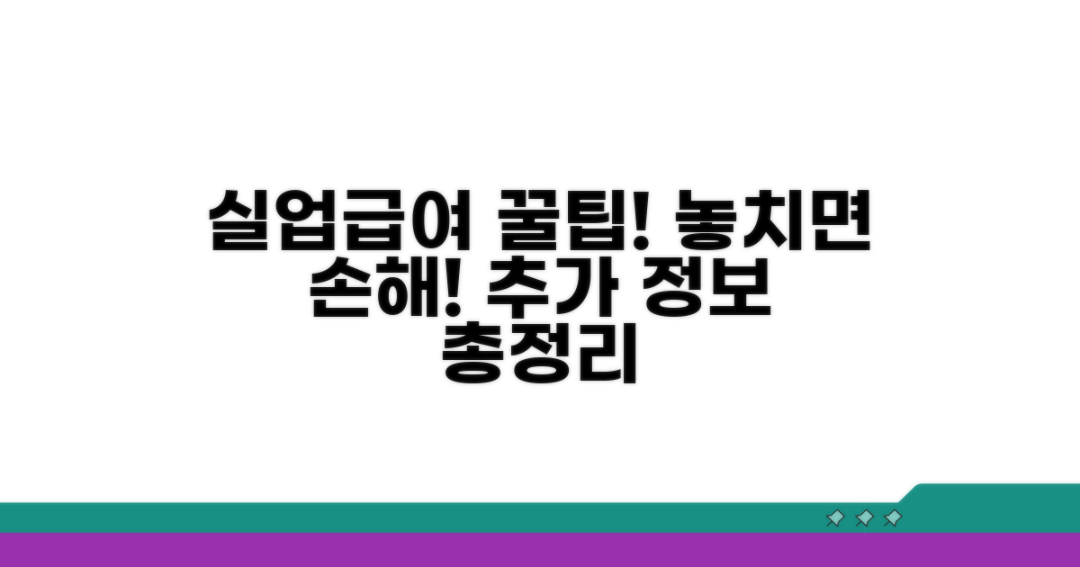 실업급여 활용과 추가 정보
