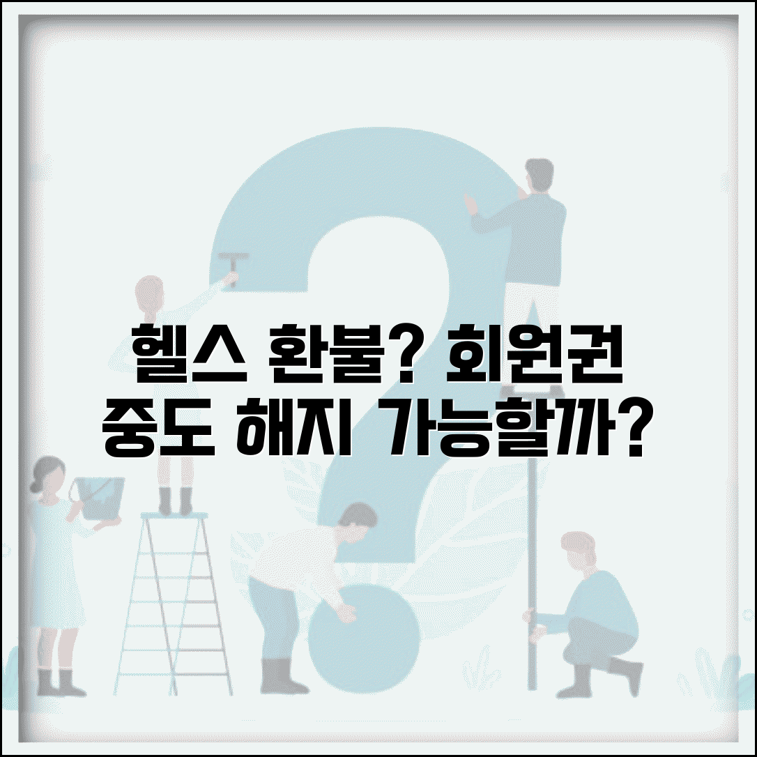 헬스장 등록 후 환불 가능한지 | 헬스클럽 회원권 중도 해지 환불