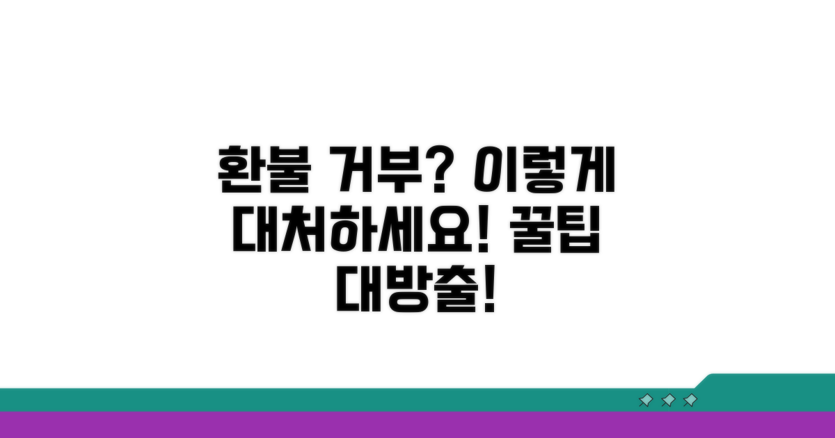 환불 거절 시 대처 방법과 팁
