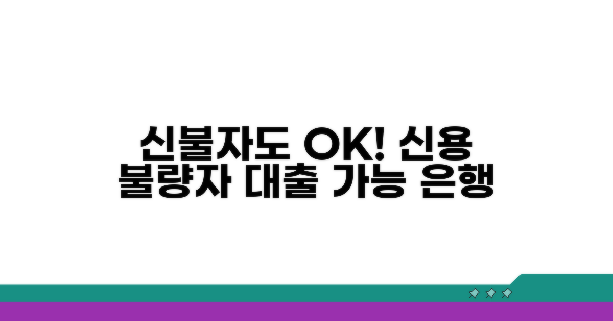 신용불량자도 가능한 은행은?