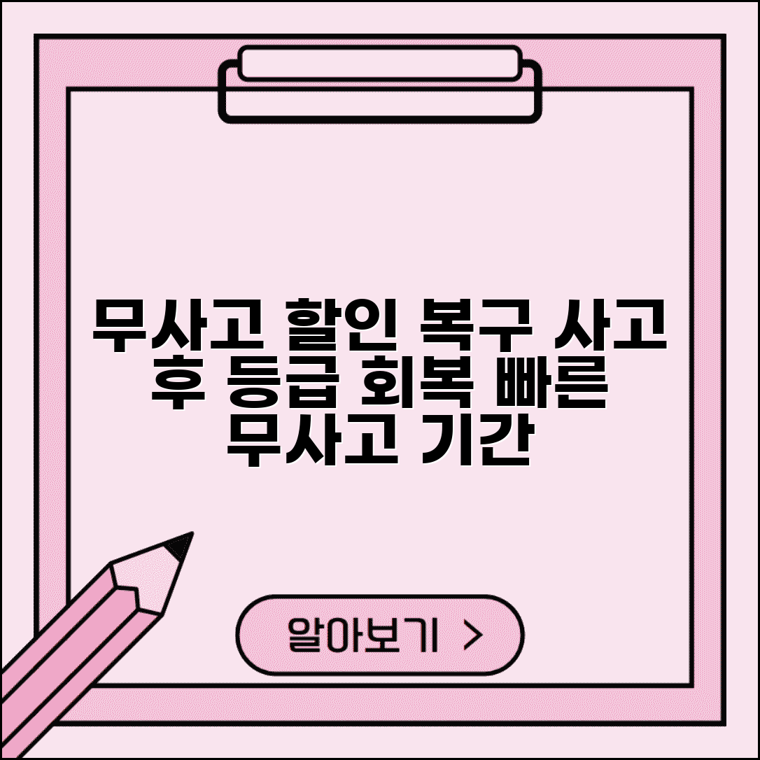 교통사고 무사고 할인 복구 기간 | 사고 후 무사고 등급 회복 기간