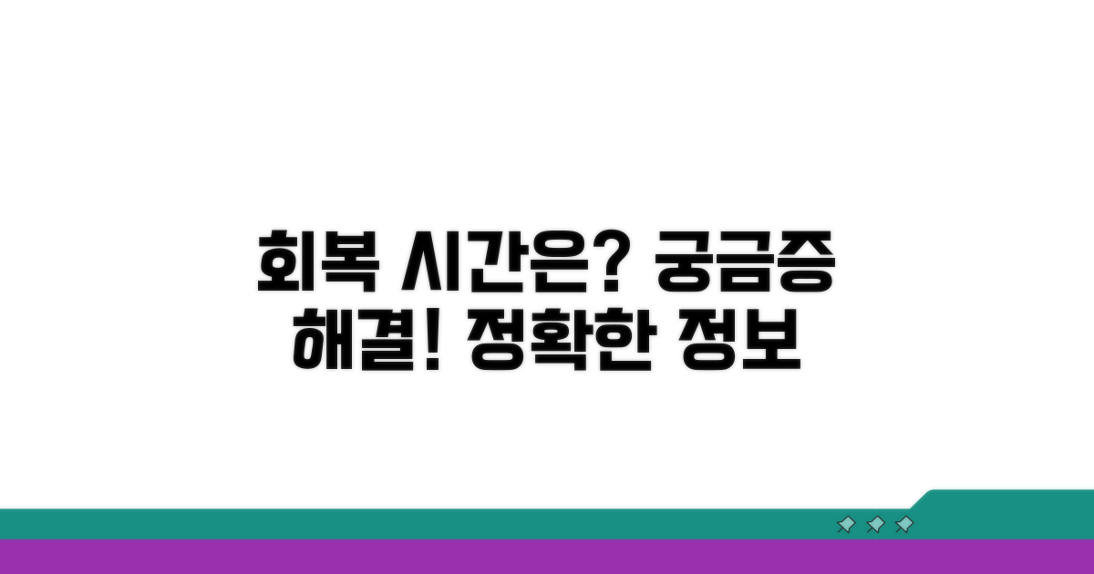 회복까지 걸리는 시간은 얼마?