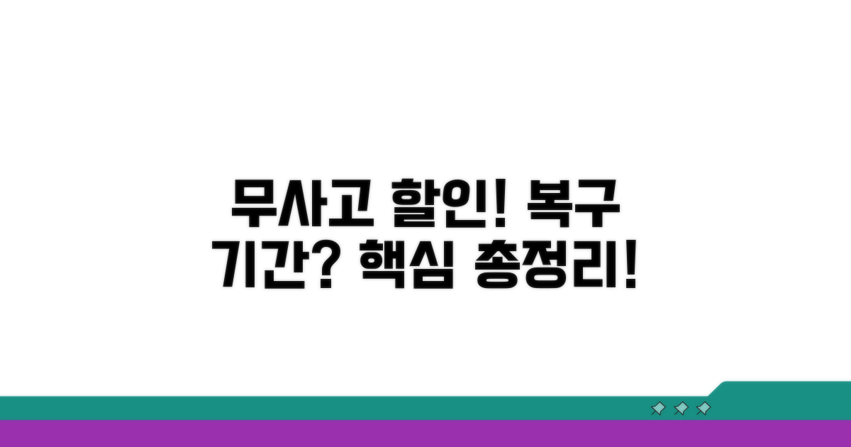 무사고 할인 복구 기간 핵심 정리
