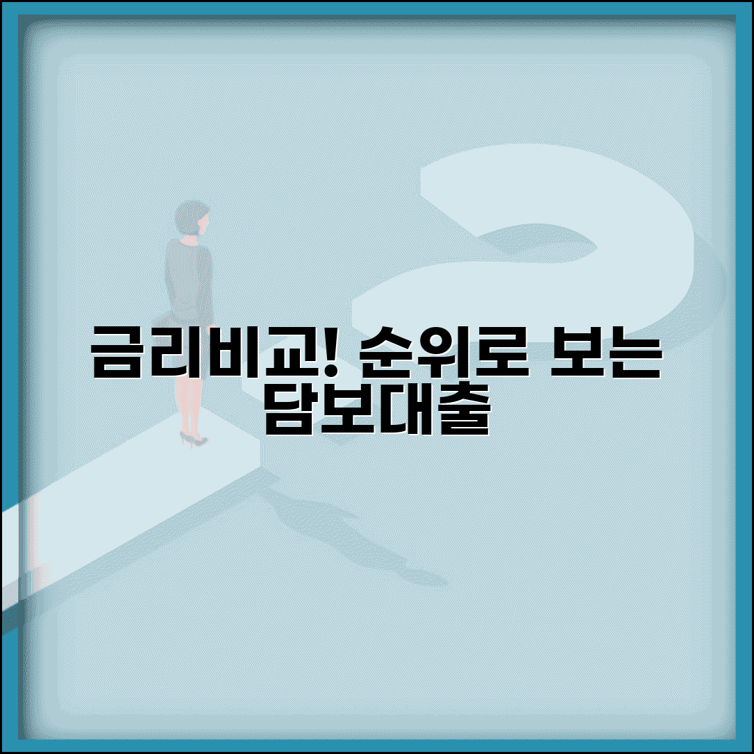 은행별아파트담보대출금리비교 | 아파트 담보대출 금리 순위