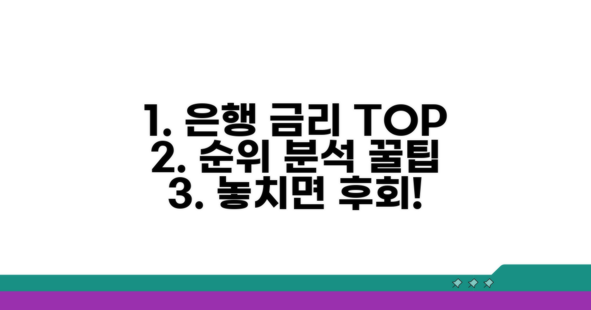 주요 은행 금리 순위 및 분석