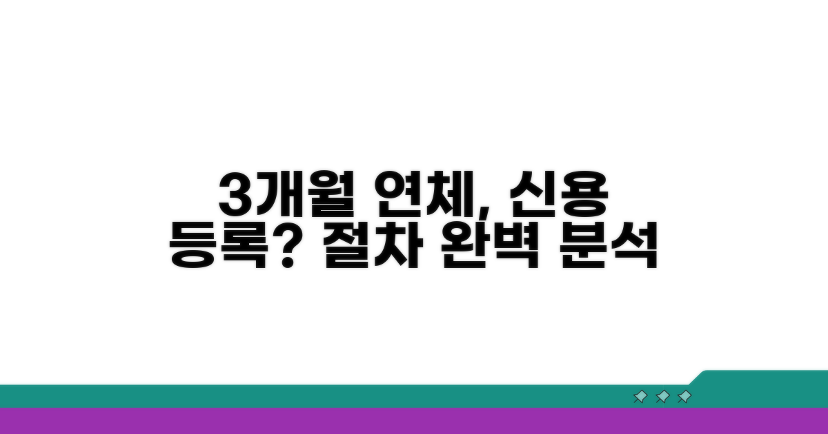 3개월 연체 시 신용 등록 절차