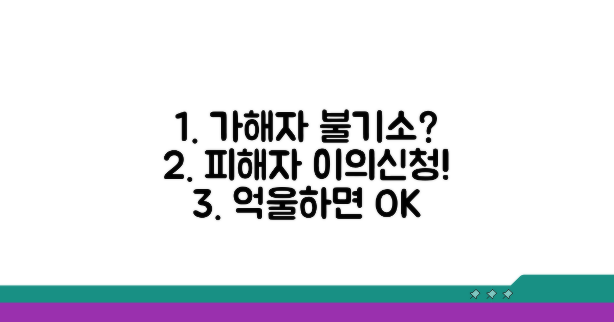 가해자 불기소, 피해자는 이의신청 가능