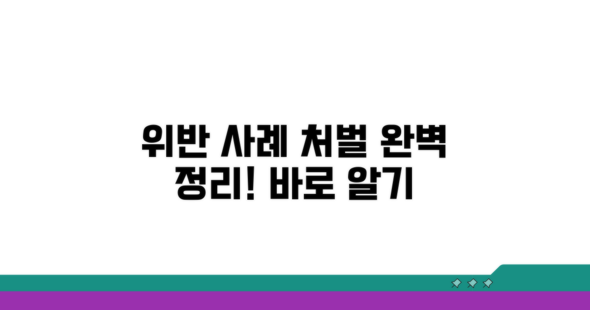 위반 사례와 처벌 기준 완벽 정리
