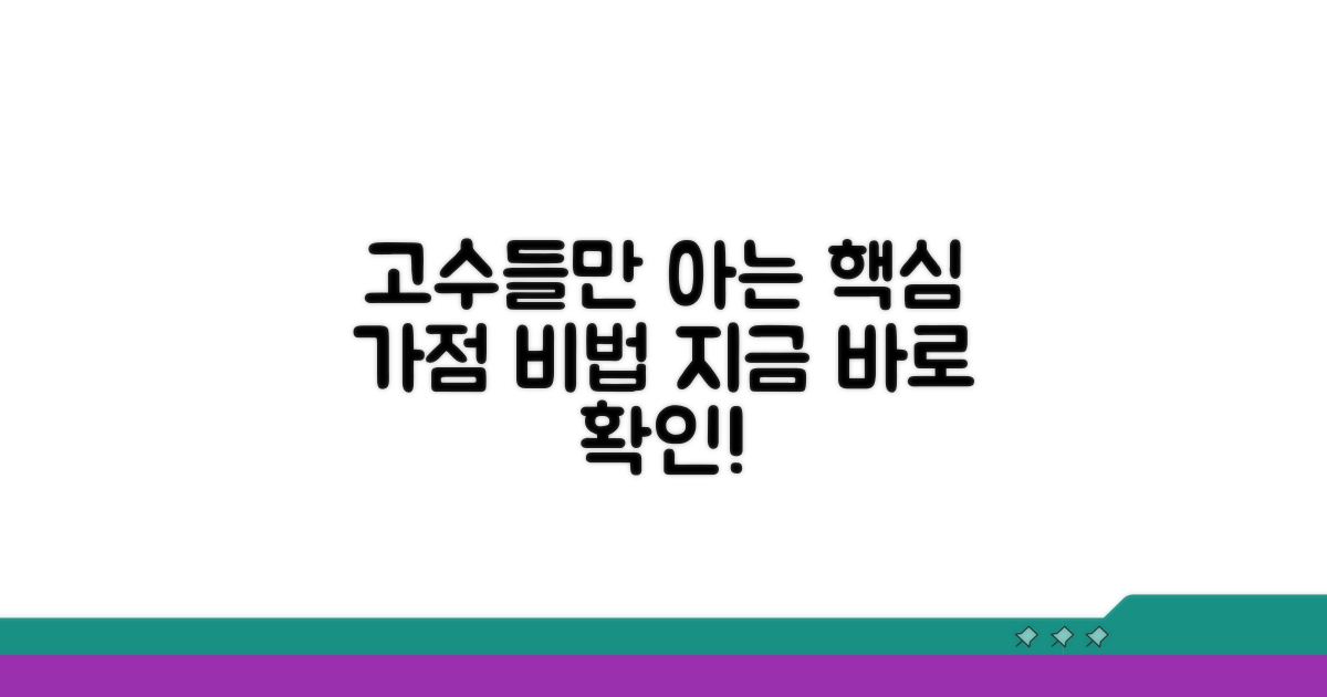 고수들의 가점 관리 노하우