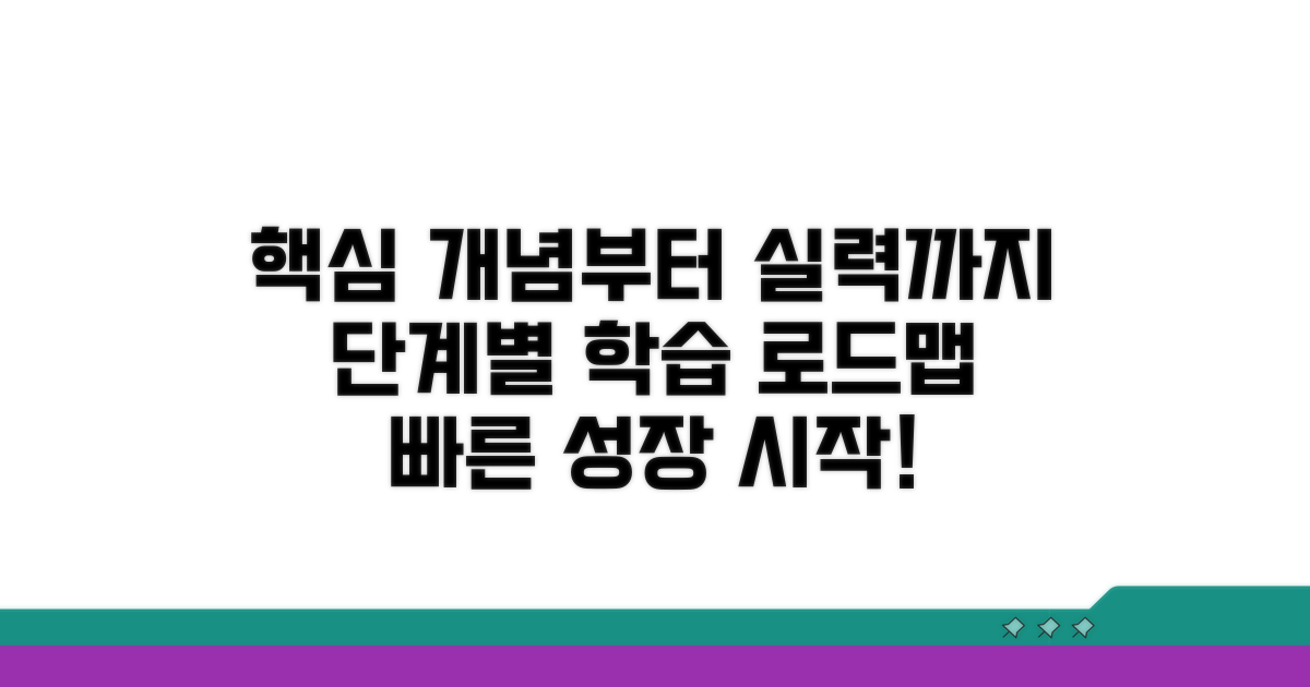 개념부터 실력까지, 단계별 학습 로드맵