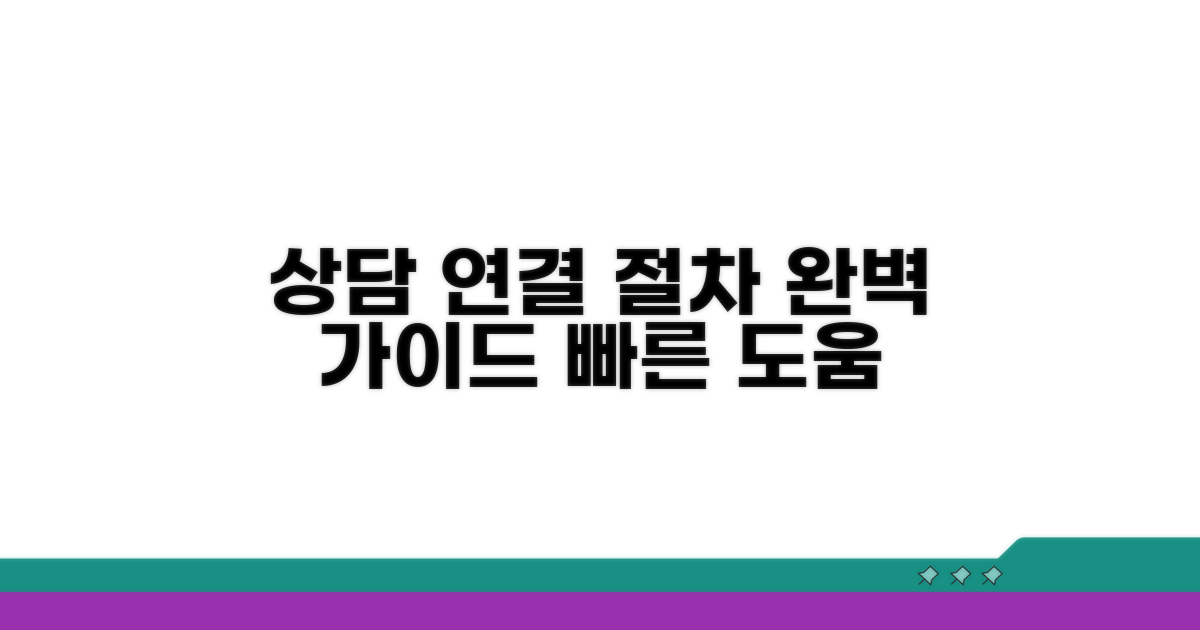 상담 전화 연결 및 절차 안내